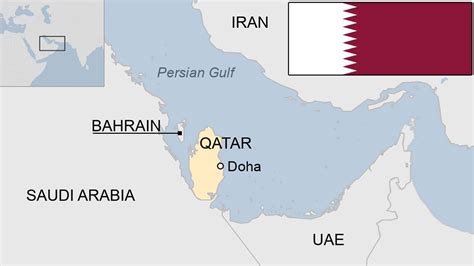 Qatar country profile .
